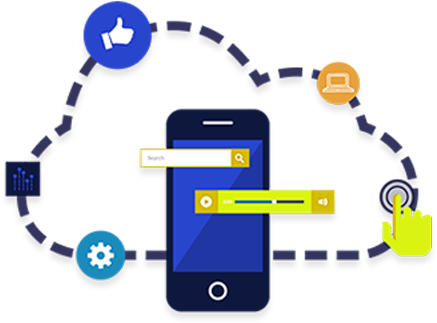Boost Your Business With A Mobile Workforce - Cloud Based App Development (516x396)