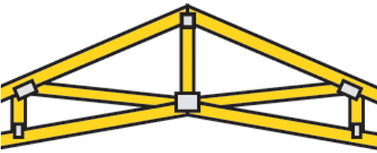 Pin Scissor Truss Calculator Submited Images Pic 2 - Truss Rafter (540x296)