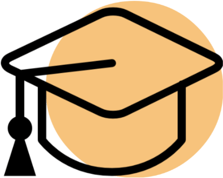 Four Major Training Methods - Amsterdam (512x512)