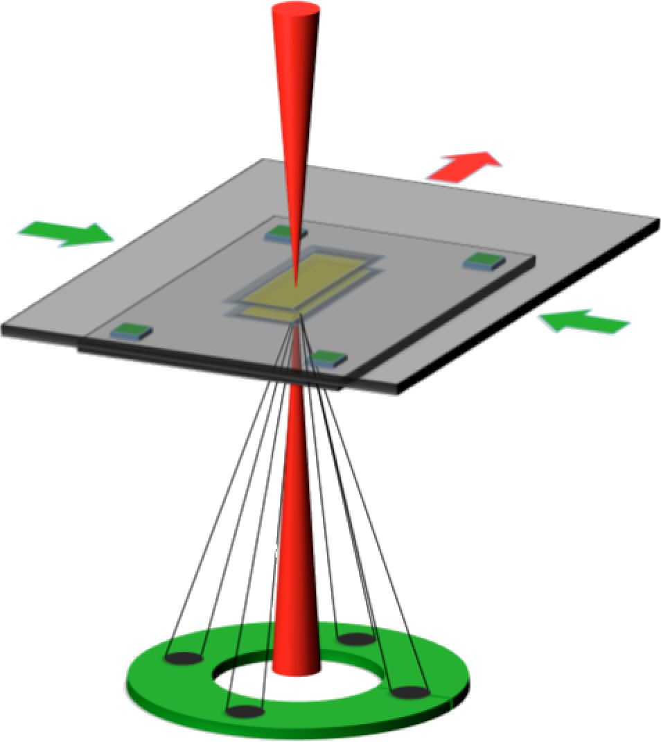 Schematic Of Liquid Cell Holder - Transmission Electron Microscopy (954x1070)