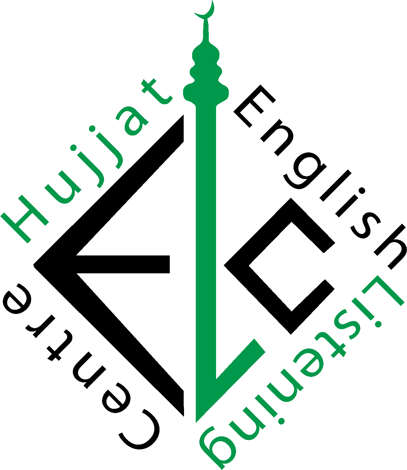 Alhamdullilah, June 2009 Marked The 10 Year Anniversary - Circle (1511x1614)