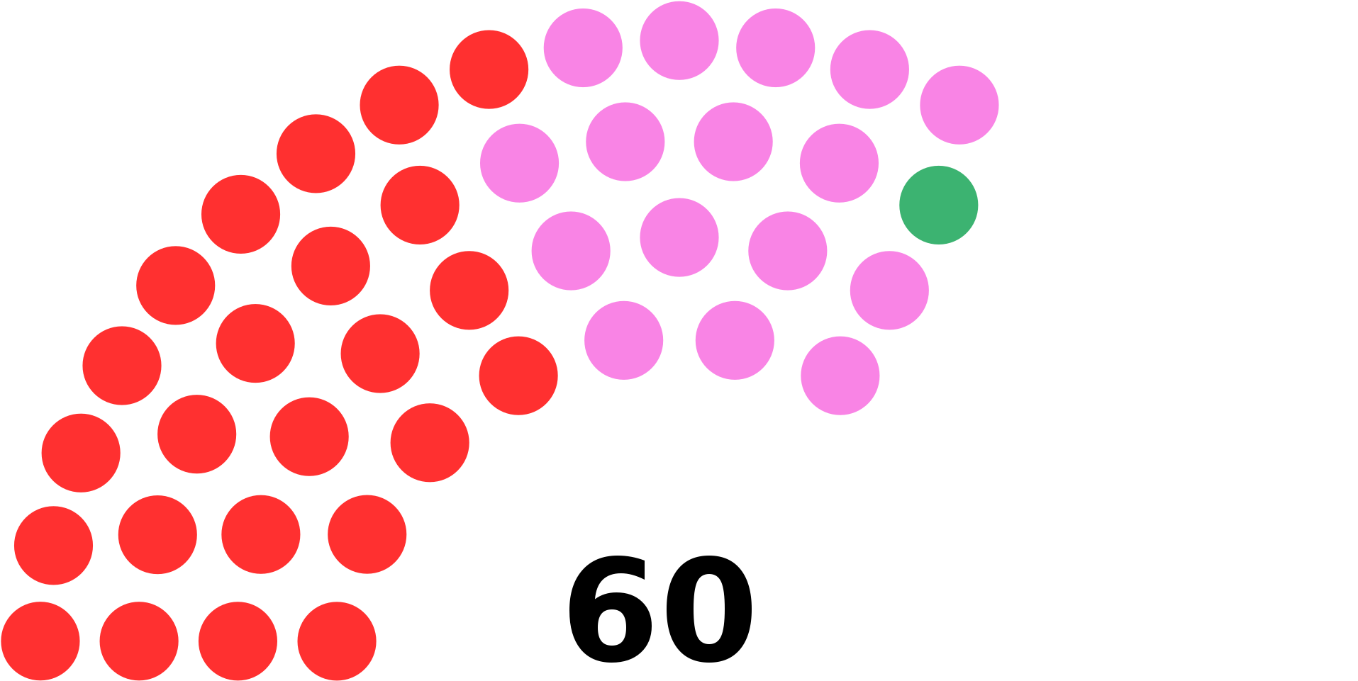 Open - Stuttgart Gemeinderat (2000x1028)