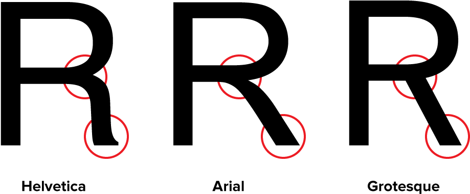 Wenn Ihr Die Details Betrachtet, Zum Beispiel Die Flachen - Arial Vs Helvetica R (1000x441)