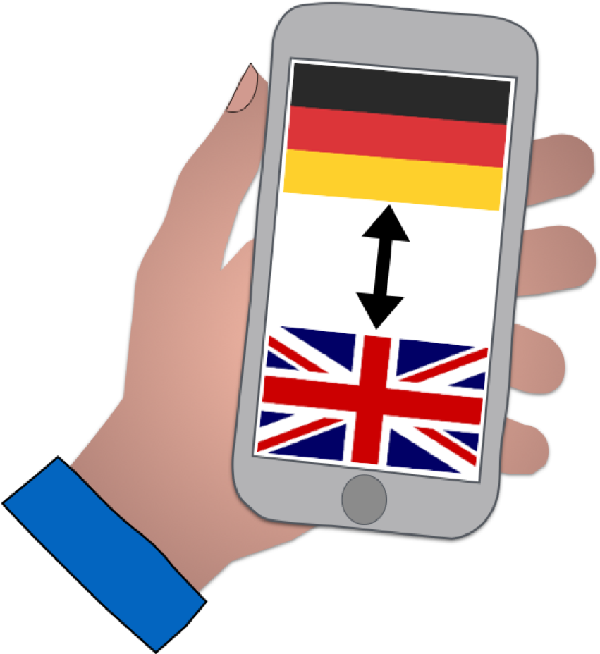 A Virtual German World - Iphone (872x948)