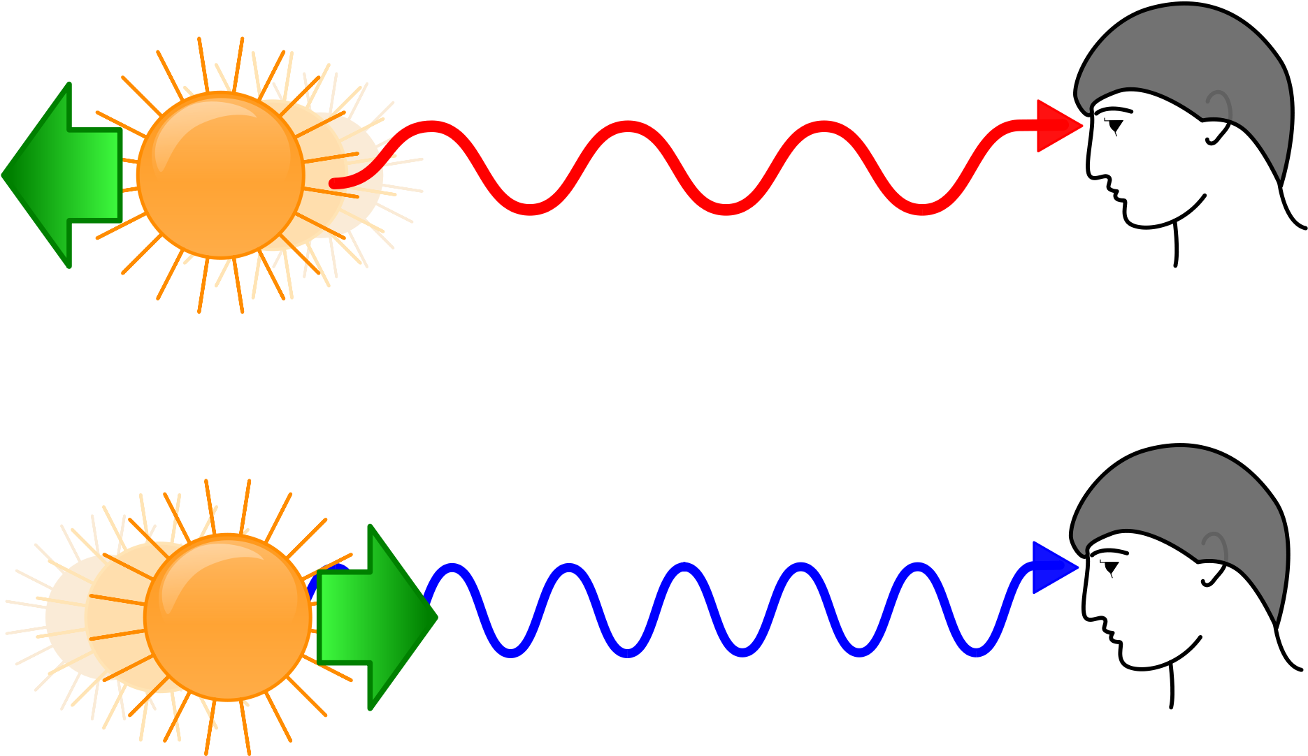 Open - Red Shift Blue Shift (2000x1250)