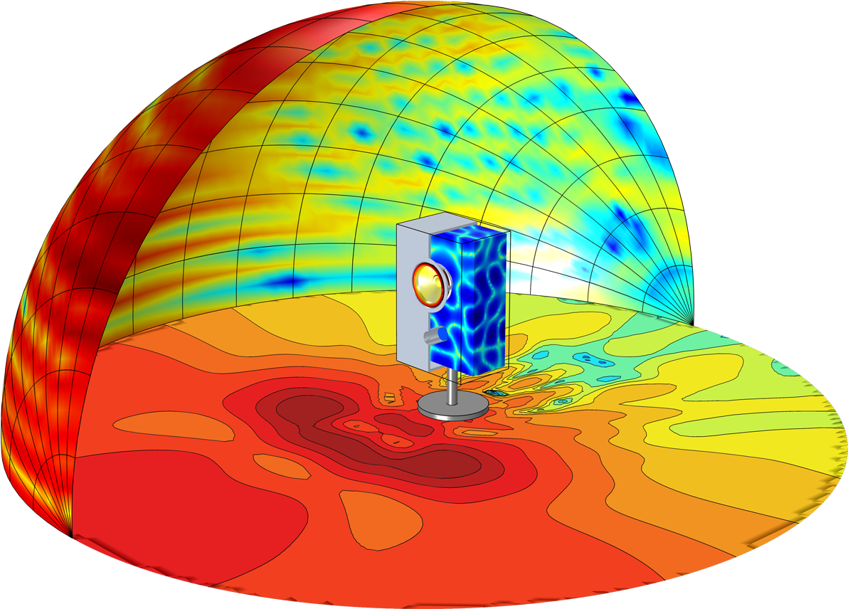 Analyze Acoustics And Vibrations With The Acoustics - Comsol Acoustics (1200x866)