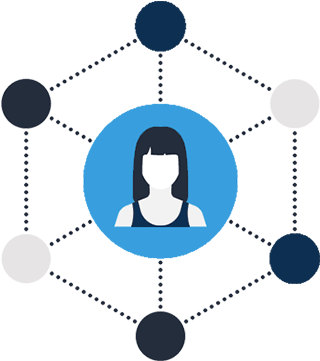 Social Media Marketing - Social Media Marketing (350x360)