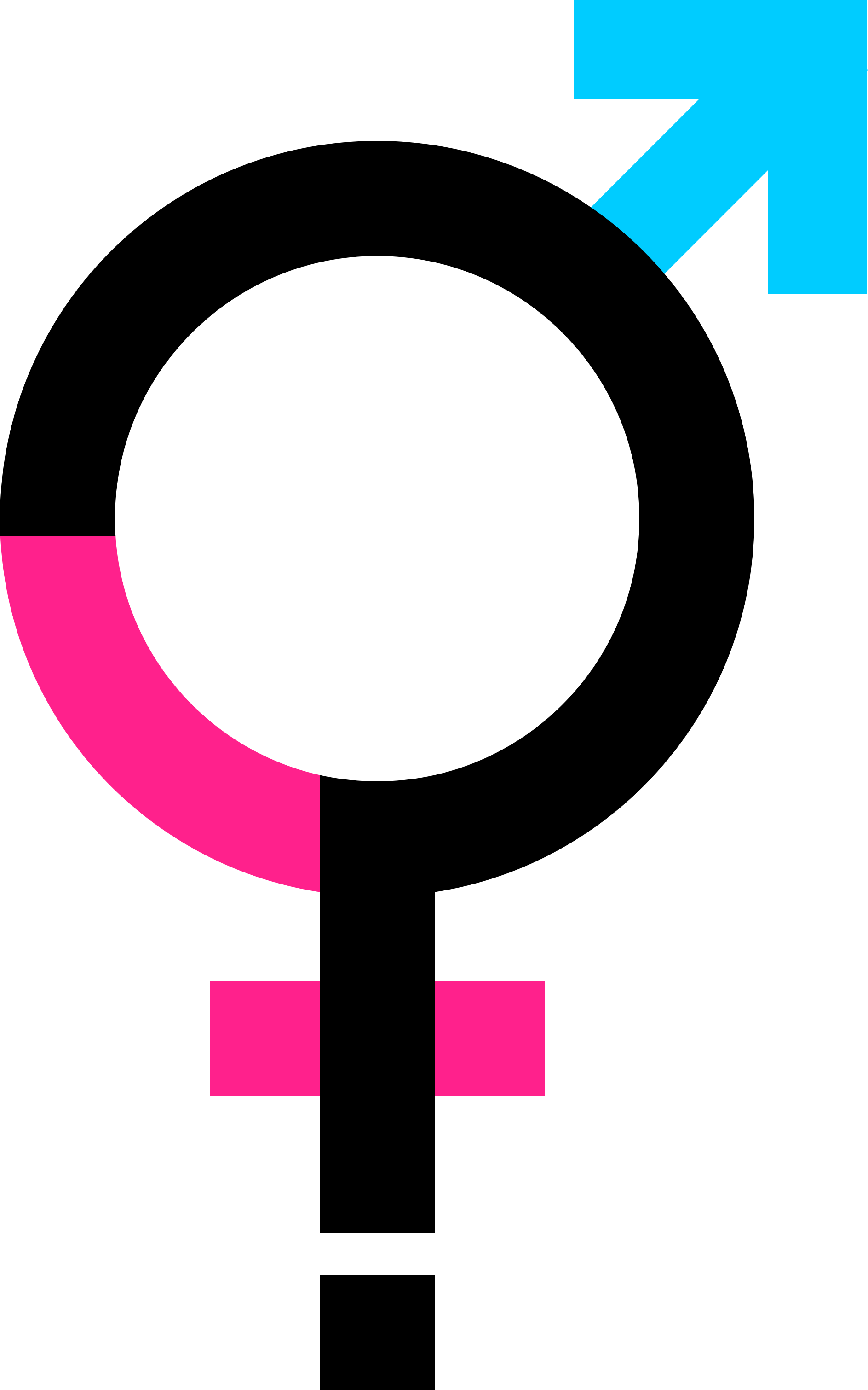 #omsg On Feedyeti - Queer Or Questioning Symbols (1887x3019)