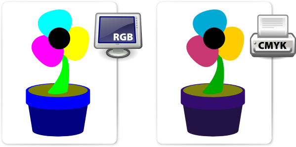 Convert Rgb To Cmyk Free - Cmyk Color Model (599x298)