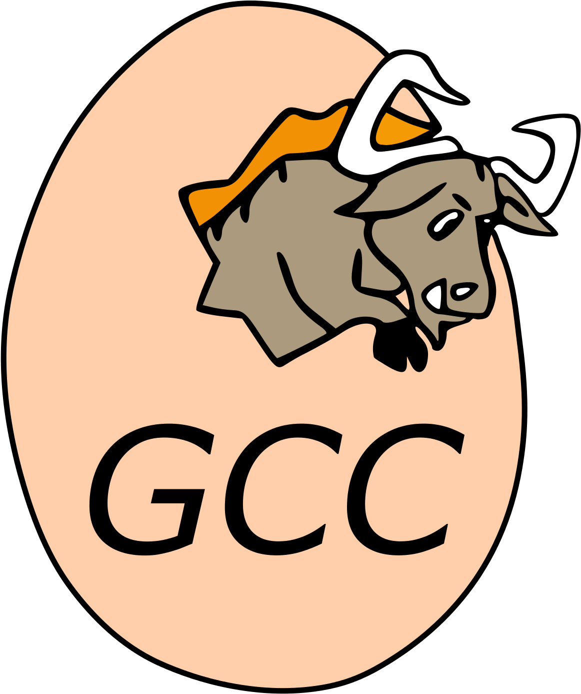 Gnu Compiler Collection (1200x1416)