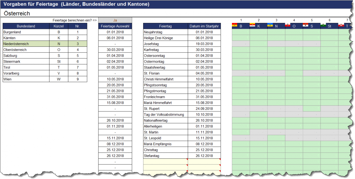 Atemberaubend Checklistenvorlage Excel 2007 Ideen - Atemberaubend Checklistenvorlage Excel 2007 Ideen (1200x610)