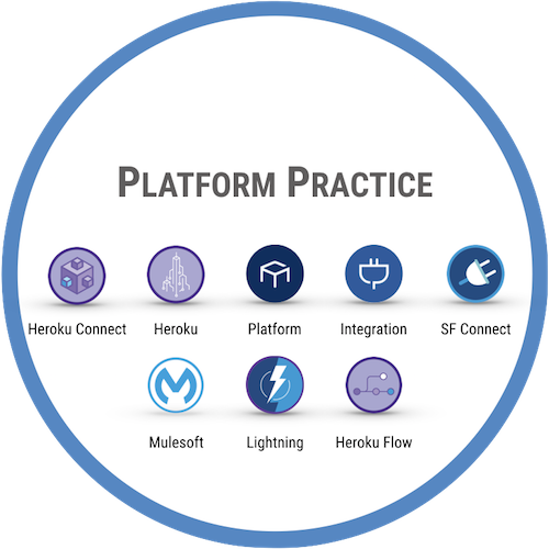 Avatar-she - Recycling (500x500)