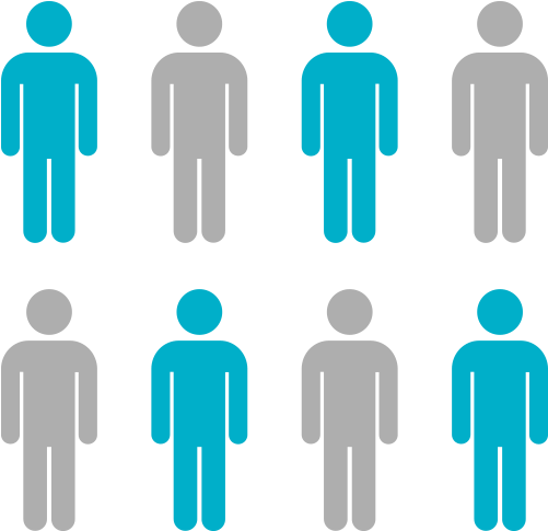 Become A Part Of A Group Of Participants With Vast - My Jesus Is Everything (500x500)