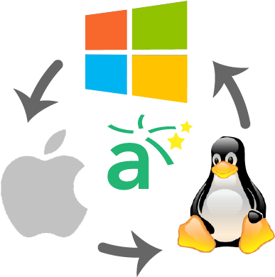 Astah System Requirement - Penguin Baby Cute Cartoon Illustration Custom Change (400x400)