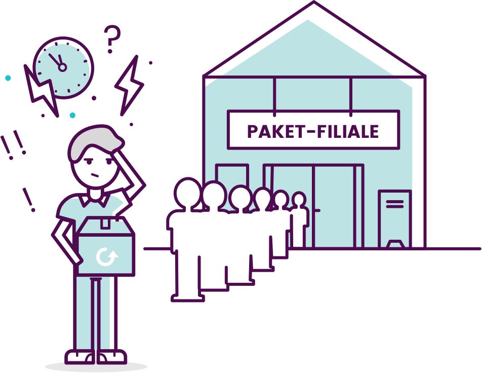 Kommt Dir Diese Situation Bekannt Vor - Cartoon (952x736)