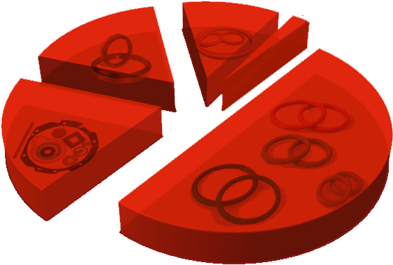 Our Mandate Is Not Only To Produce The Right Part For - Stock (616x424)