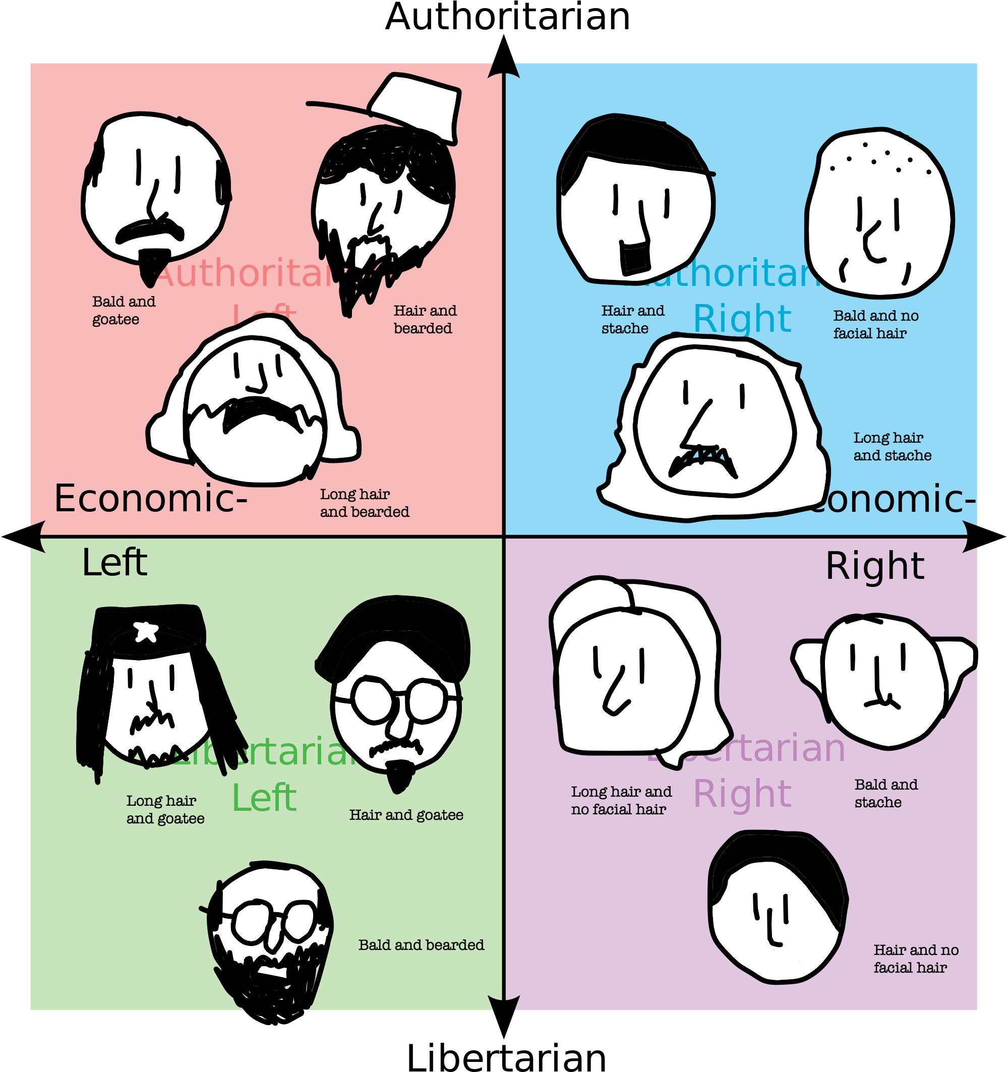 What Ideal Hair And Facial Hair Style Do You Have - /pol/ (2000x2177)