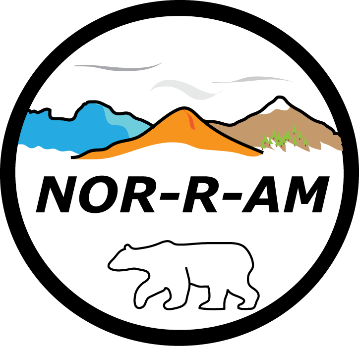 Nor R Am - Volcanism (724x699)