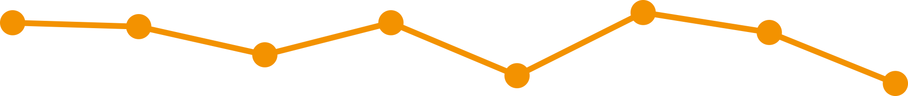 I Learned Something New As A Result Of Reading This - I Learned Something New As A Result Of Reading This (1859x198)