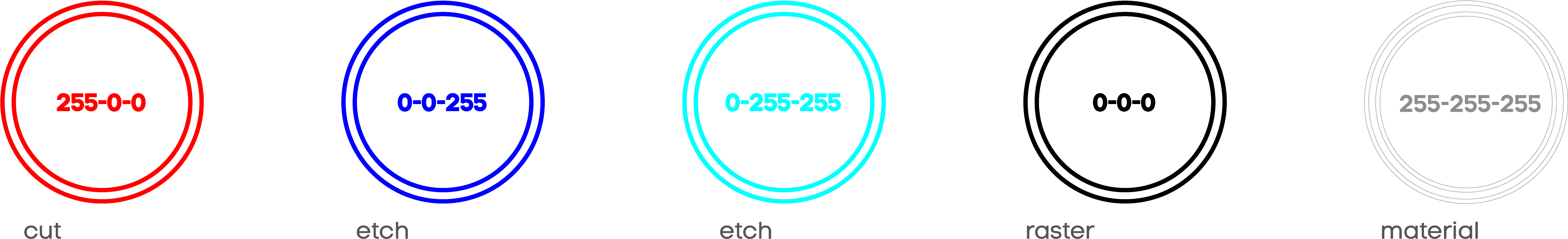 Clipart Library File Setup For Cutting Anyline Manhattan - Clipart Library File Setup For Cutting Anyline Manhattan (4866x760)