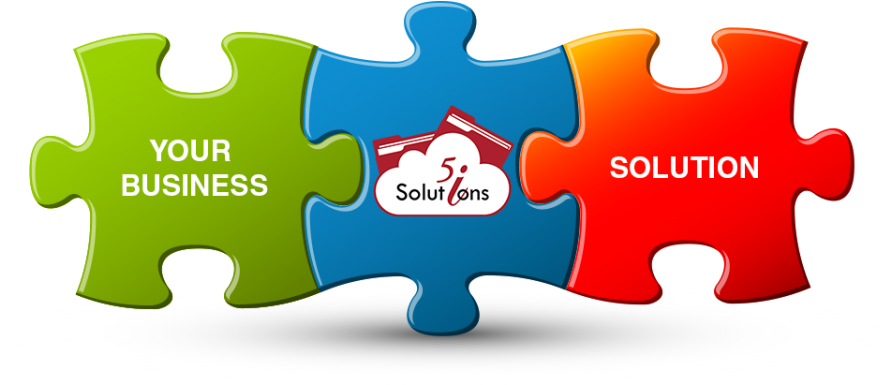 More Than A Plug & Play Vendor - Mission Vision And Values (1024x384)