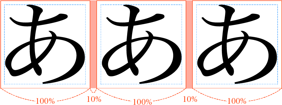 Japanese Typography, Apple Maps And The Art Of Using - 実例付きフォント字典 [書籍] (896x340)