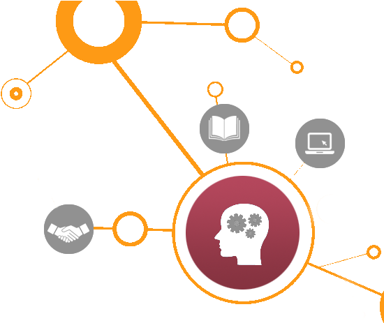 Accelerated Learning - Accelerated Learning (564x483)