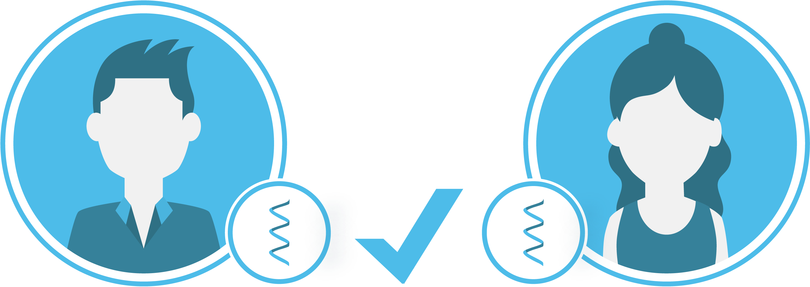 Hla Typing - Hla (2919x1044)