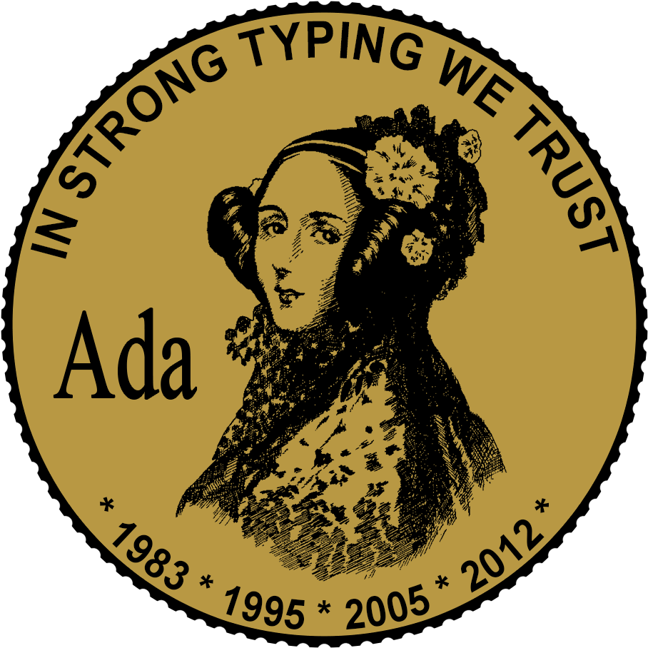 In Strong Typing We Trust - Strong Typing We Trust (915x915)