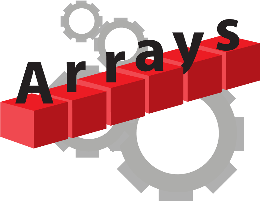 Image Freeuse Introduction To Javascript Arrays Fabish - Cadillacs And Dinosaurs (839x657)