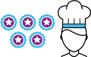 Best Practice In Food Handling - Observation (480x270)