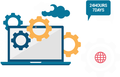 Live Chat, Fast Ticketing, Knowledgebase, Youtube How - Erp Maintenance (414x340)