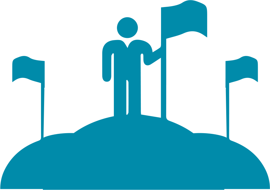 Manage Cross-course Loyalty Programs Or Market To A - Manage Cross-course Loyalty Programs Or Market To A (882x622)