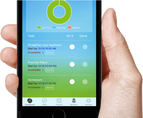 Living Room Clipart Rich Family - Smartphone (640x480)