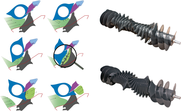 Vb Cutting Rotors - Rotor (600x400)