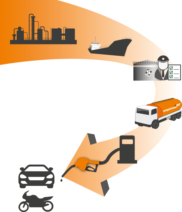 Tank Trucks Towards The Gas Stations - Tank Trucks Towards The Gas Stations (618x716)