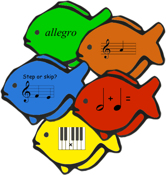 Fishy Flashcards Pdf Fish Music That Can - Music (600x600)