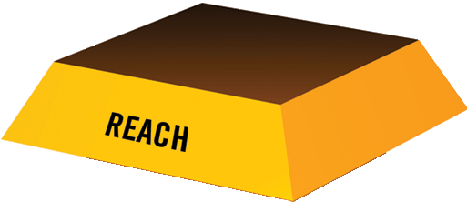 Like The 4 Vital Signs Of A Healthy Body Measuring - Box (539x253)