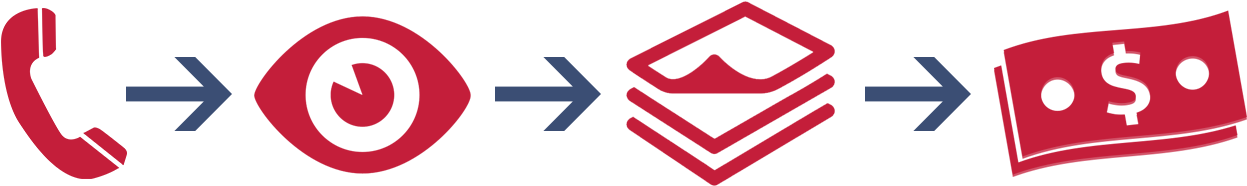 Sell My Probate House St Louis - Sell My Probate House St Louis (1280x256)