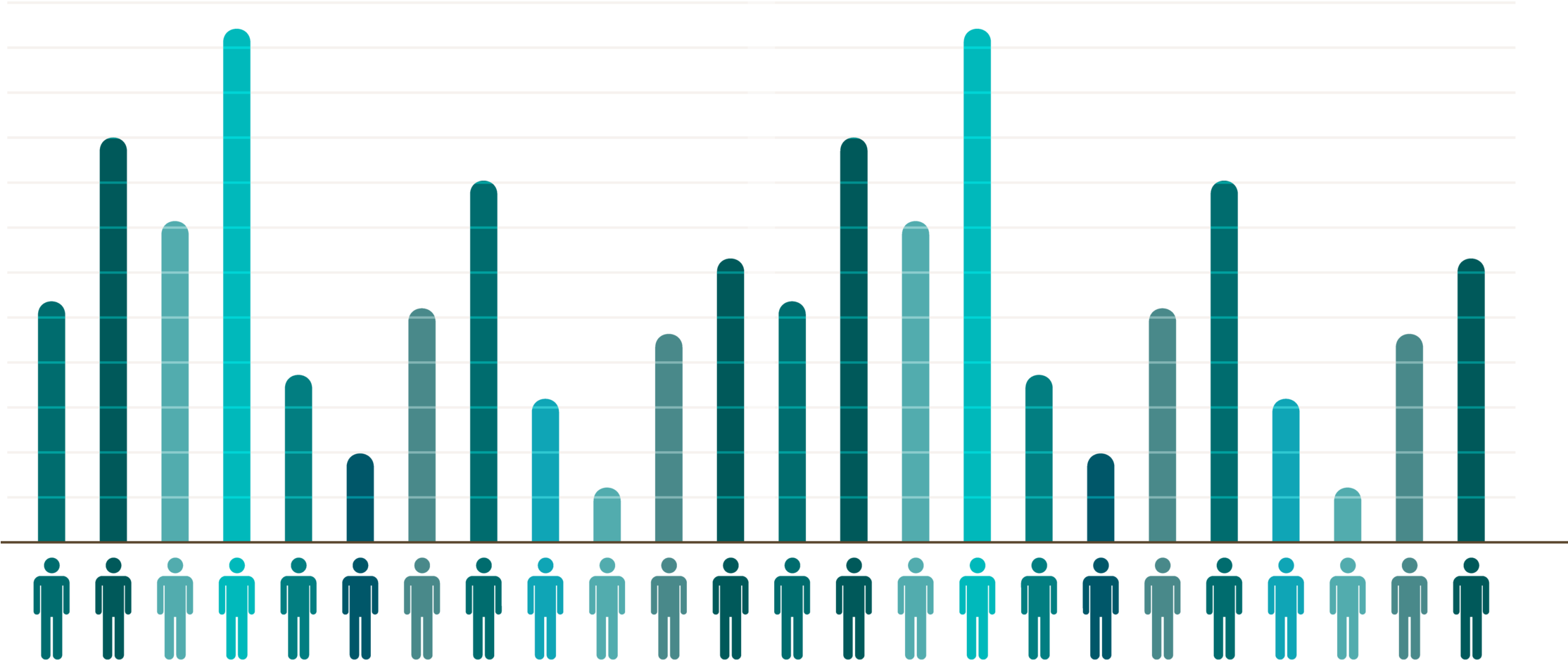 I Have A Confession - Sales (2227x1001)