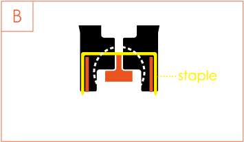Staple Holder & Staple Guide - Diagram (1021x224)