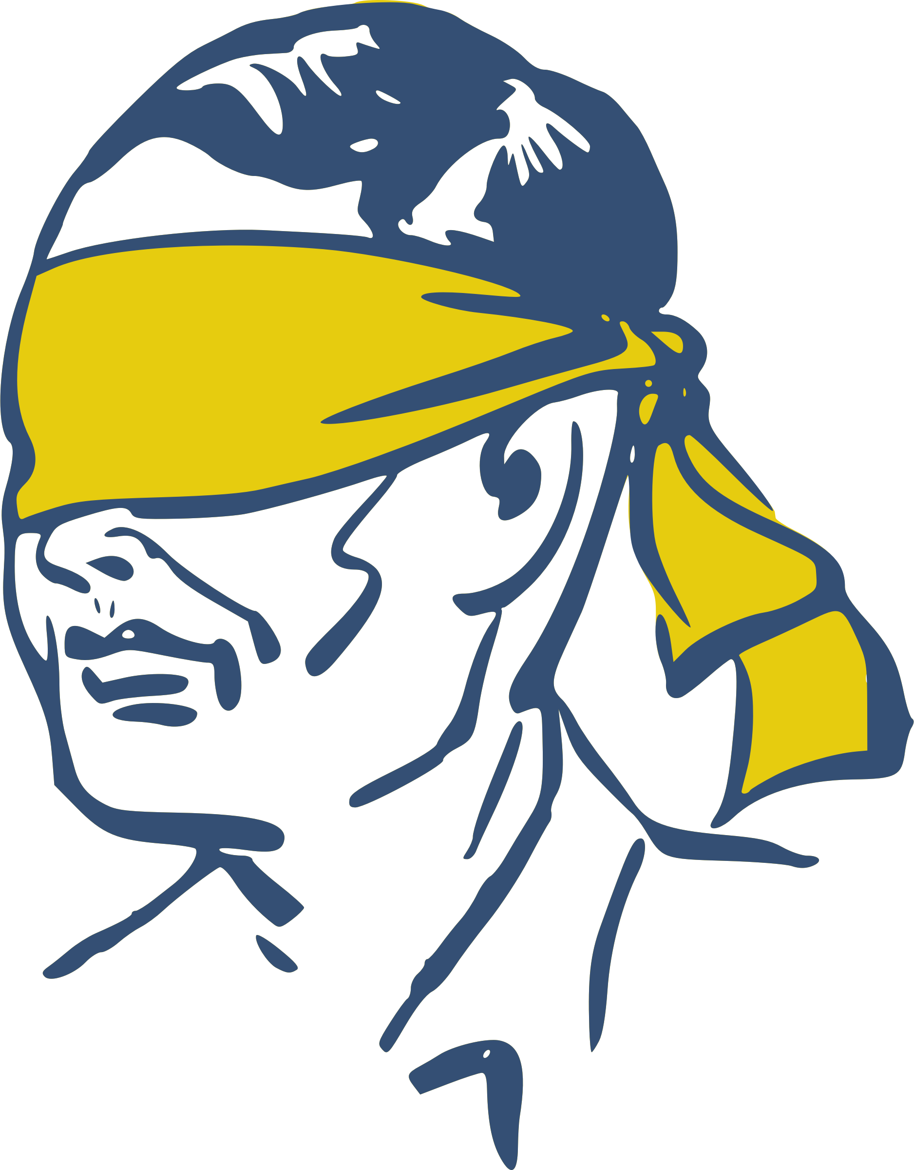 Big Image - Clip Art Blindfold (1876x2400)
