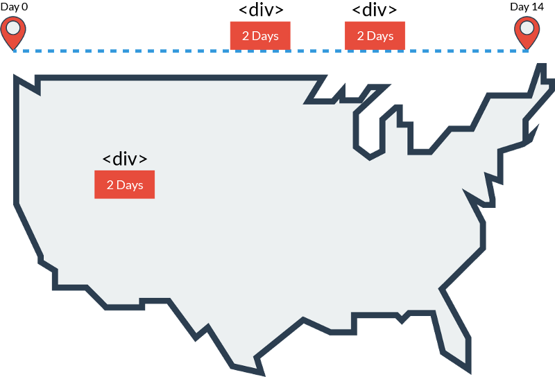 Then You Can Continue On To Mount Rushmore Or Wherever - United States Of America (800x544)