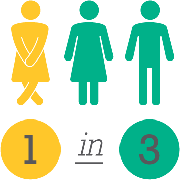 About About 1 In 3 U - Adam's Rib Removal (357x357)