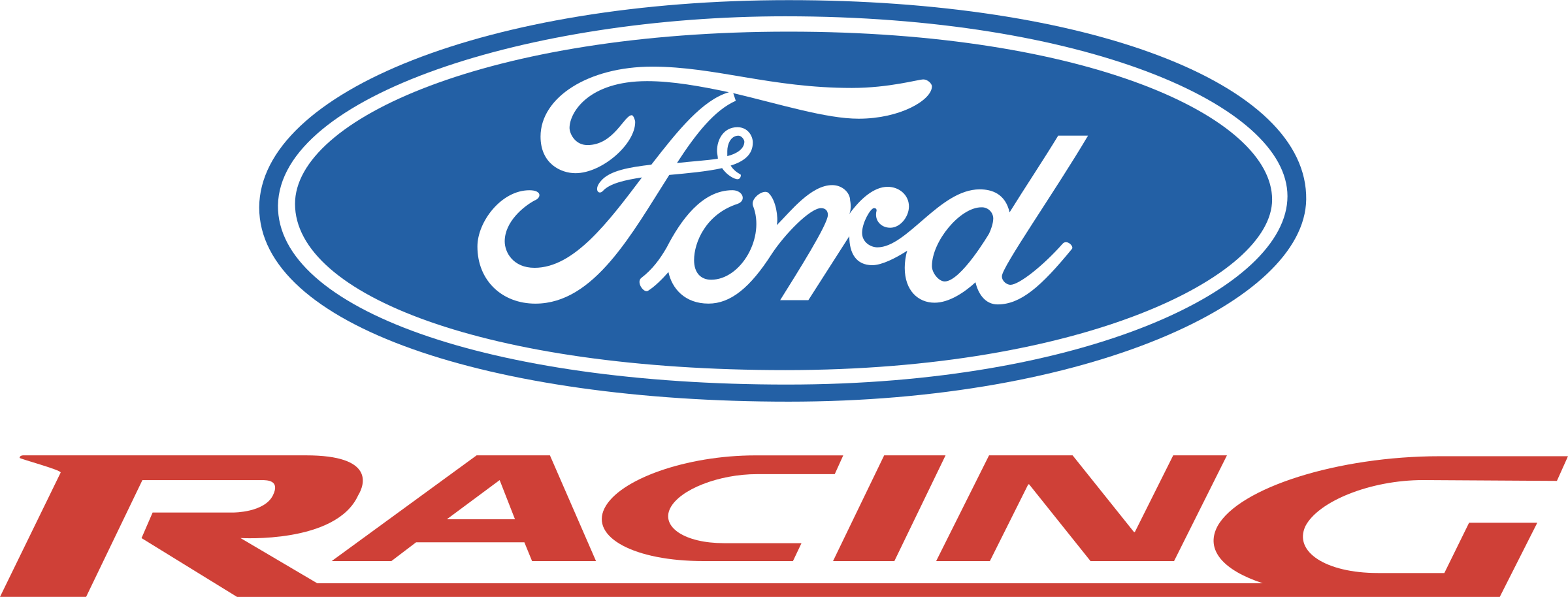 Racing Clipart Ford - Ford Performance Logo Png (2400x914)