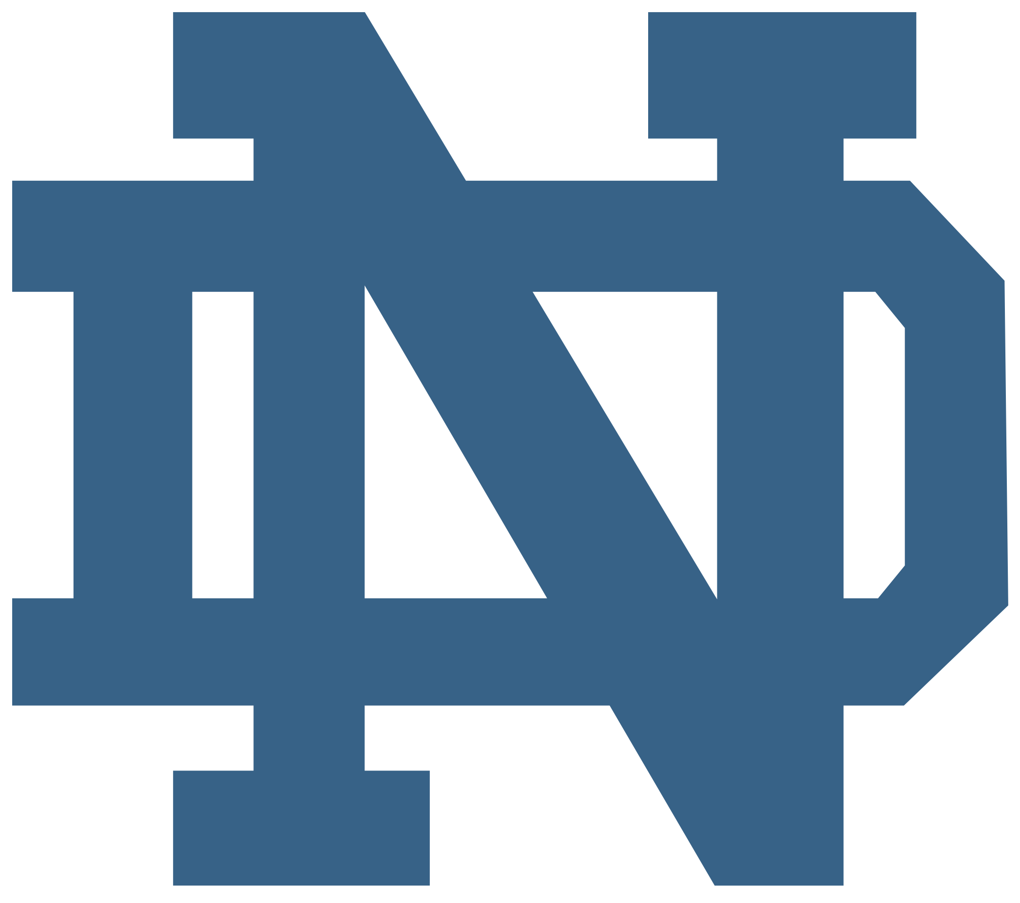 Notre Dame Fighting Irish Logo Png Transparent - Notre Dame Football (2400x2400)