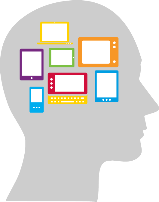 Mimio Helps Clear Away The Confusion When It Comes - Mimio Helps Clear Away The Confusion When It Comes (529x674)