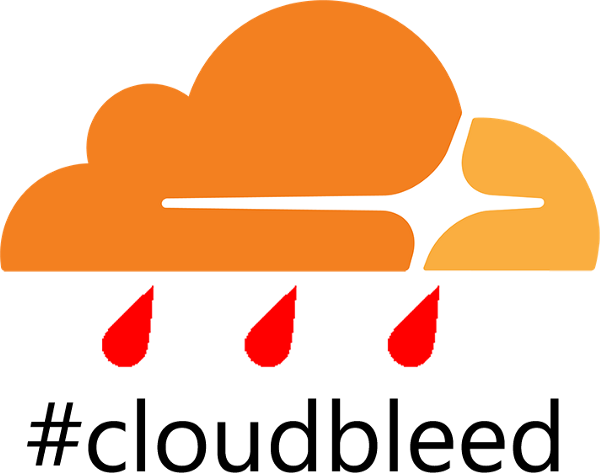 Raindrops Clipart Leak - #deaftalent (600x474)