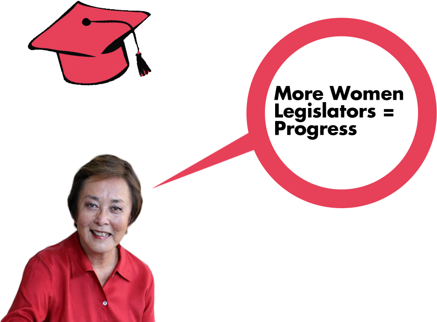 California's Women Legislators Are Helping California - Arla (960x720)