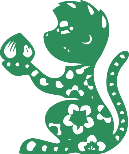 Monkey Chinese Horoscope - Monkey Chinese Horoscope (420x501)